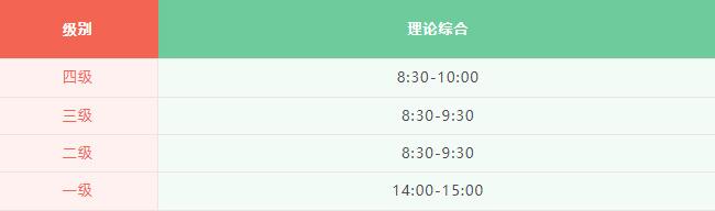 2022年3月青少年等级考试报名流程必看一览