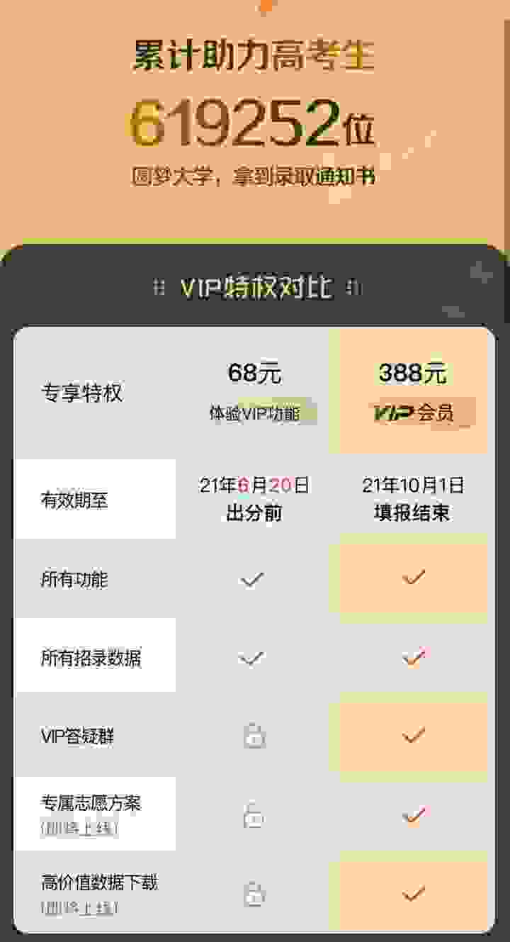 郑州大数据培训学习效果好吗