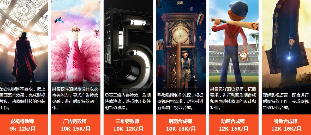 深圳美联教育影视特效合成大师班