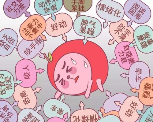 北京感统培训班都在哪些地方