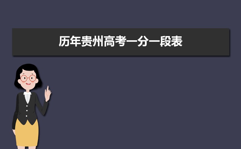 2022年贵州高考300分能上什么专科学校