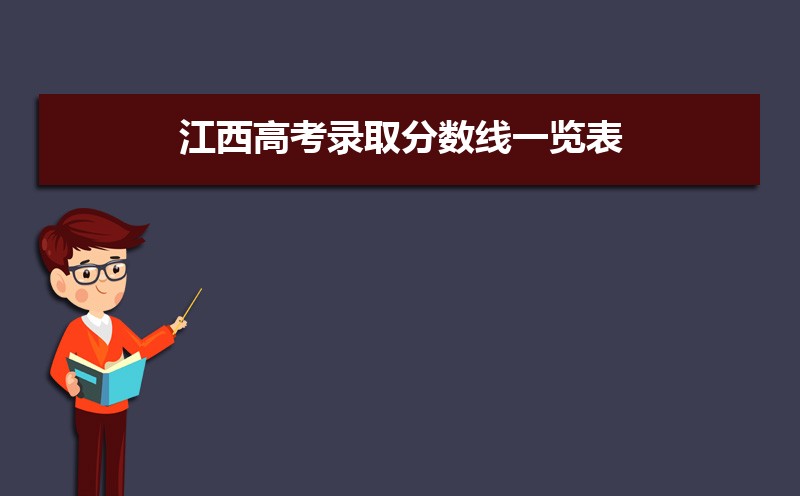 预测江西高考分数线2022,江西2022高考录取预估分数线