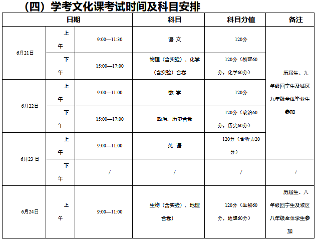 2022年青海中考时间安排表,青海中考2022具体时间