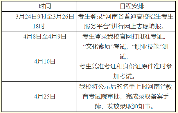 新乡职业技术学院2022年单独招生简章